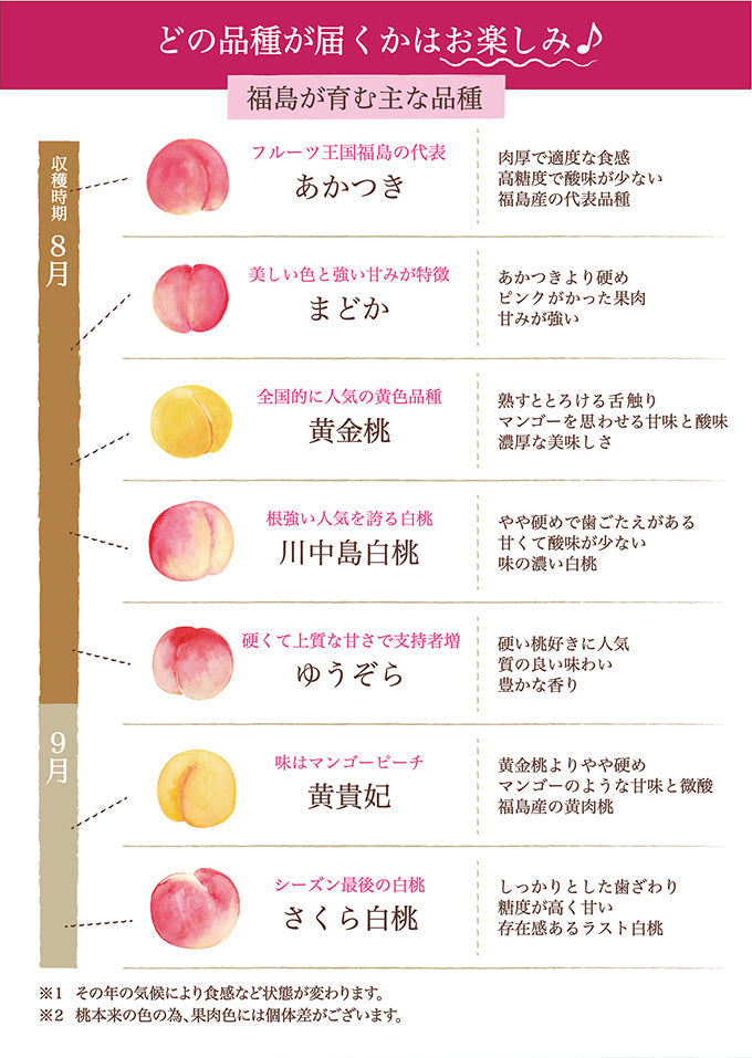 【3人シェア買いでお得】クリームボックス アイス(10個)＆ももふる（ご家庭用おまかせ5個)セット * お土産 菓子パン 福島 (クール便)