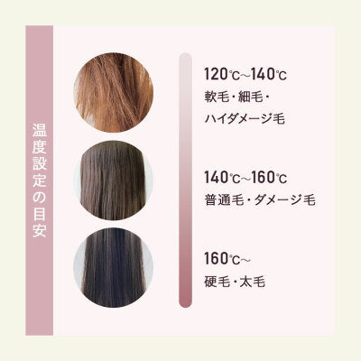 Le ment(ルメント) コードレス ストレートヒートブラシ ブラシ型ヘアアイロン ストレートアイロン MAX200℃ セラミックコーティング 簡単ストレートヘア