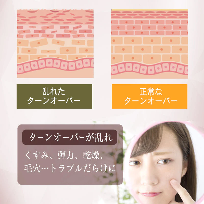Mittu＆Bacchi フェイシャルソープ