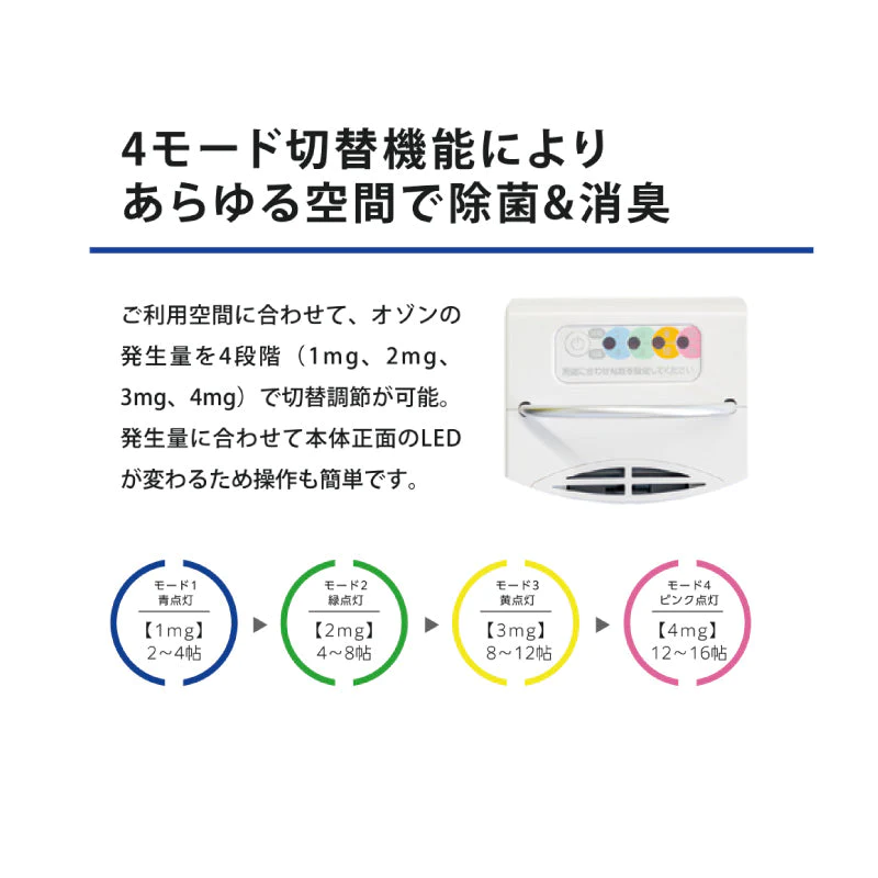 オーシーアール オゾン除菌・消臭器 エアーサラス SA-4 充電式 オゾン発生器 オゾン 脱臭器 除菌 消臭 空気清浄機 静音設計 防滴性能 持ち運べる 安心の長期3年保証 日本製 特許取得 日本オゾン協会認定 静音設計 防滴性能 IPX3
