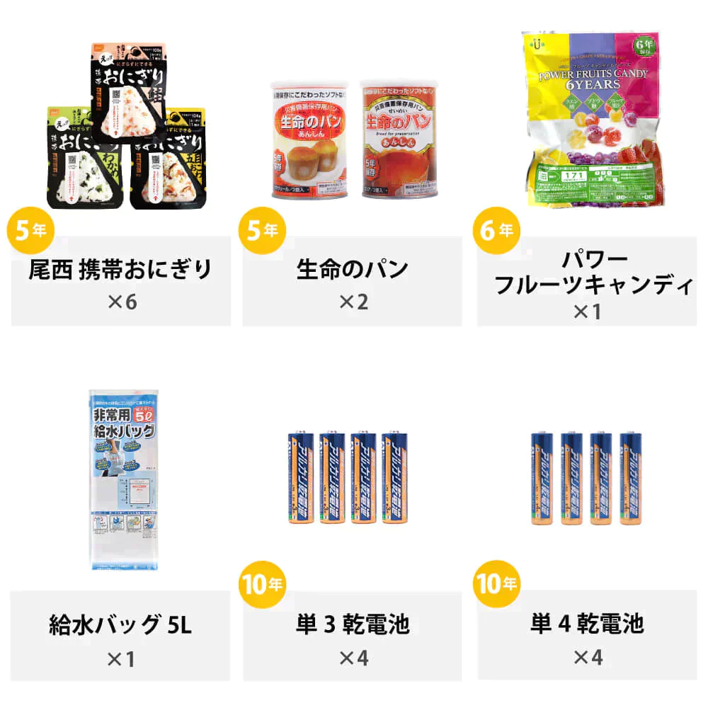 ［2人用/グリーン］3日間を生き抜く 充実の防災セット 計59点　非常用持ち出し袋 防災リュック