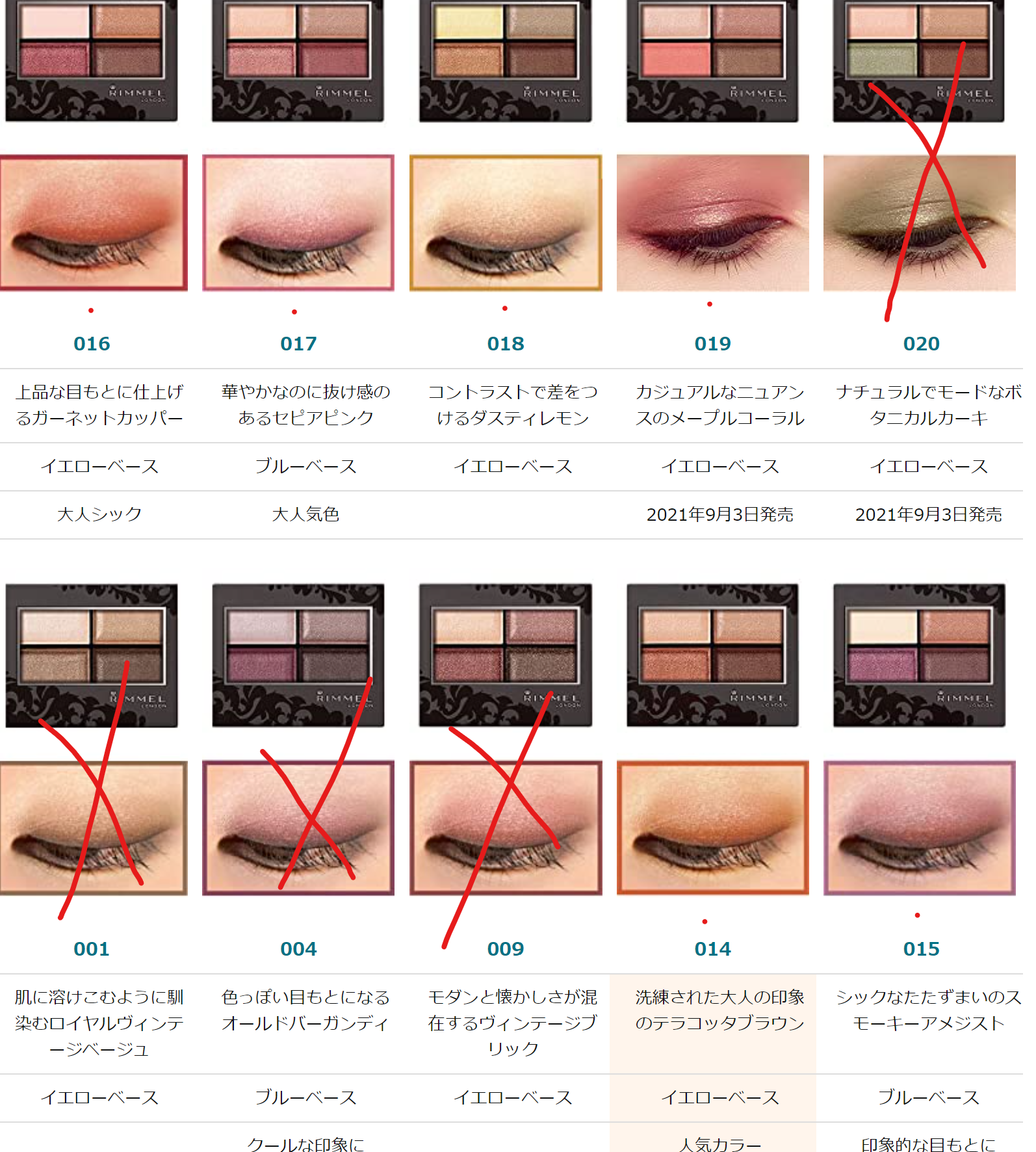 Rimmel (リンメル) ロイヤルヴィンテージ アイズ 016 - アイシャドウ