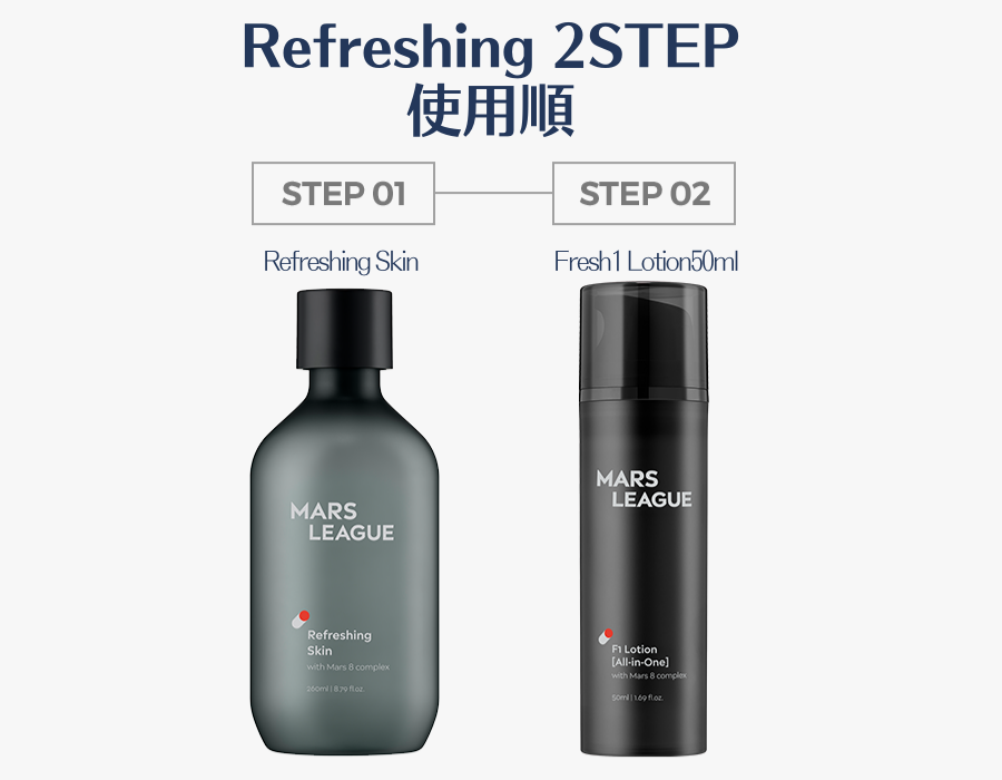 マーズリーグ(MARS LEAGUE) ベーシックスキンケアセット [Gift-Set Fresh2]