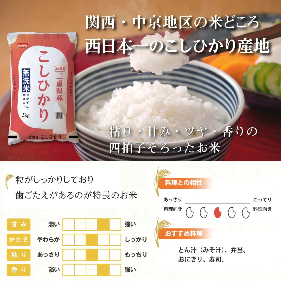 無洗米 米 三重県産 こしひかり 20kg (5kg×4) 令和5年産 新米 お米 白米 おくさま印 国産 食品 ギフト 引っ越し 挨拶 出産 内祝い 母の日 父の日 お中元 お歳暮 結婚 快気 還暦 香典返し お年賀 送料無料
