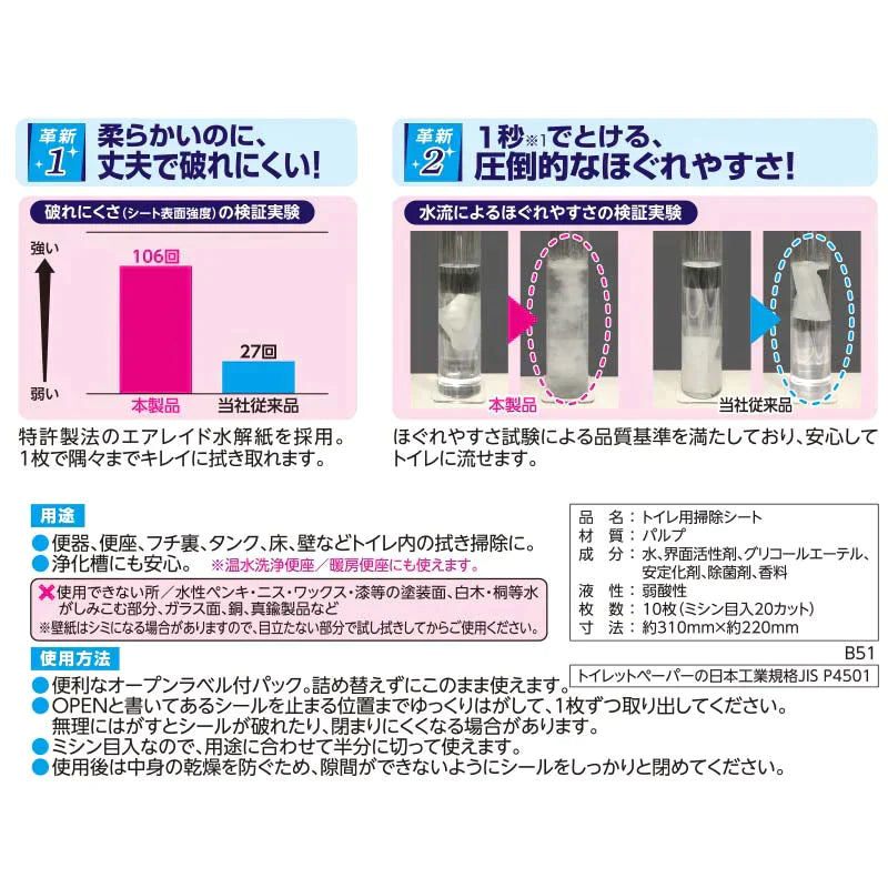 【超得ハイパーSALE】激落ちくん クリンぱ トイレクリーナー 大判 厚手タイプ （10枚 × 12個）詰まりにくい流せるトイレシート