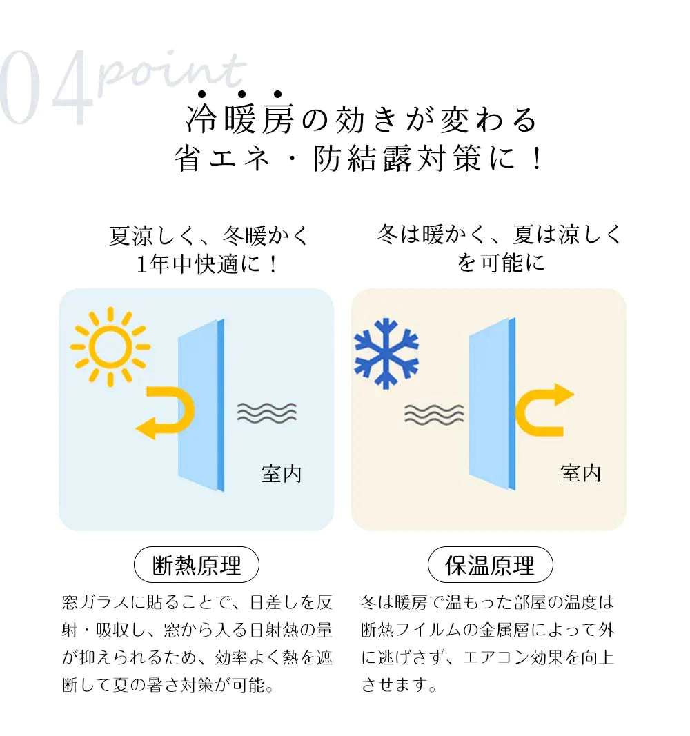 【施工業者御用達】ガラス・窓用フィルム 90×200cm ブラウン 目隠し マジックミラー 初心者向け DIY 遮熱断熱 UVカット 防犯対策 飛散防止 窓フィルム 遮光 断熱 フィルム 紫外線カット 外から見えない プライバシー保護 省エネ 賃貸OK 水だけで貼れる 2m
