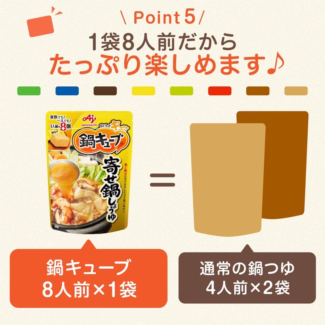 【もうすぐ冬！】鍋キューブ 寄せ鍋しょうゆ