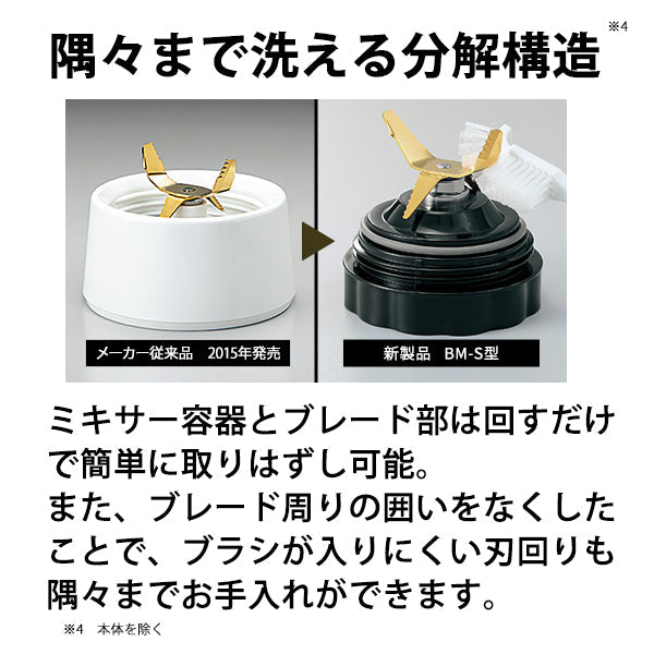 ZOJIRUSHI (象印マホービン) ミルつきミキサー ブラック [BM-SS10-BA]