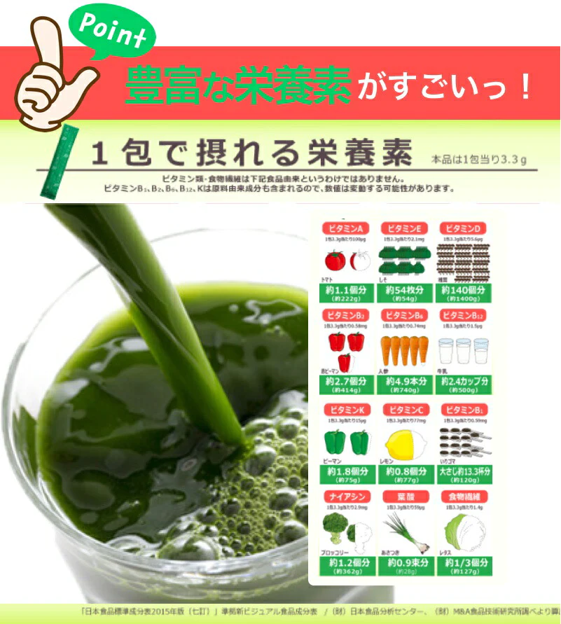 国産青汁 120包（4ヶ月分）プレミアム青汁10アロエプラス 箱なしの訳あり 送料無料