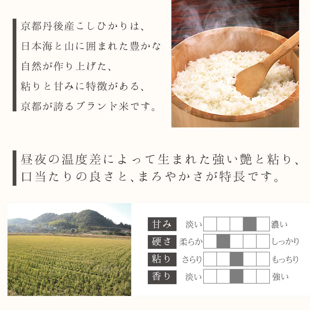 米 こしひかり 2種 4kg (2kg×2) 匠シリーズ ギフトセット 令和4年度産 お米 精米 白米 おくさま印 国産 食品 引っ越し 挨拶 出産 内祝い 母の日 父の日 お中元 お歳暮 結婚 快気 還暦 香典返し お年賀 送料無料