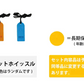 ［2人用/グリーン］3日間を生き抜く 充実の防災セット 計59点　非常用持ち出し袋 防災リュック
