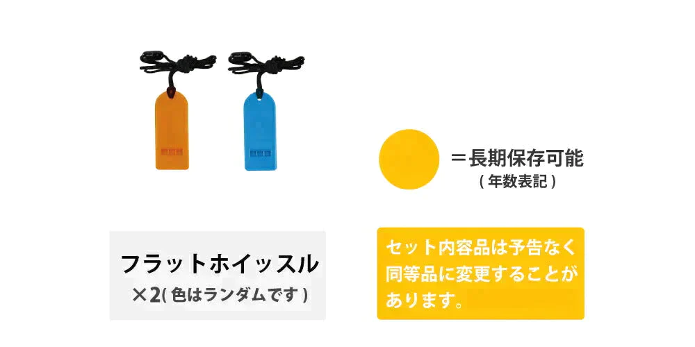 ［2人用/グリーン］3日間を生き抜く 充実の防災セット 計59点　非常用持ち出し袋 防災リュック