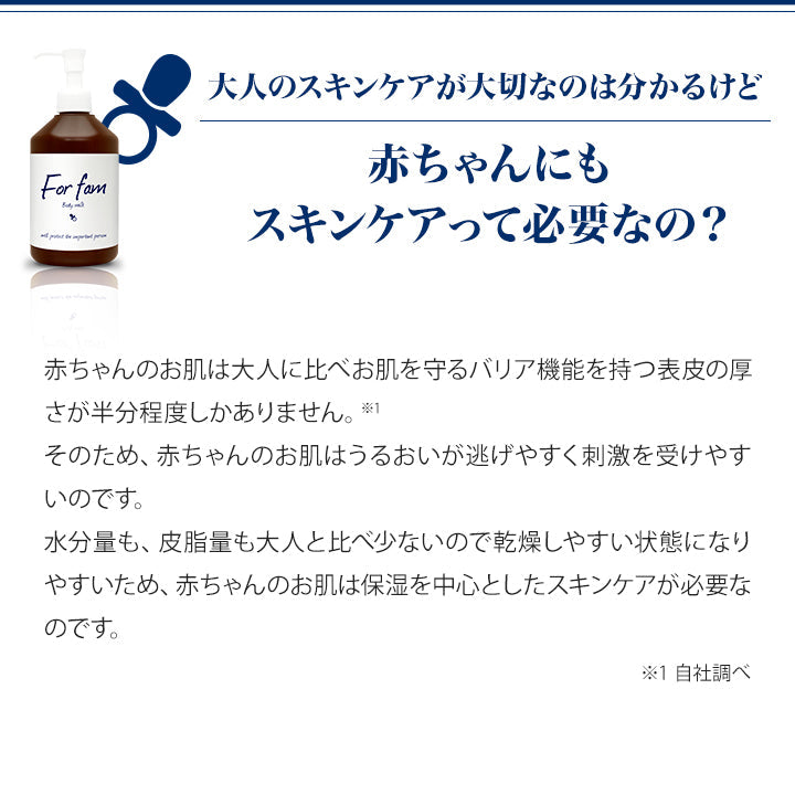 For fam（フォーファム）ボディミルク 300g 2本セット