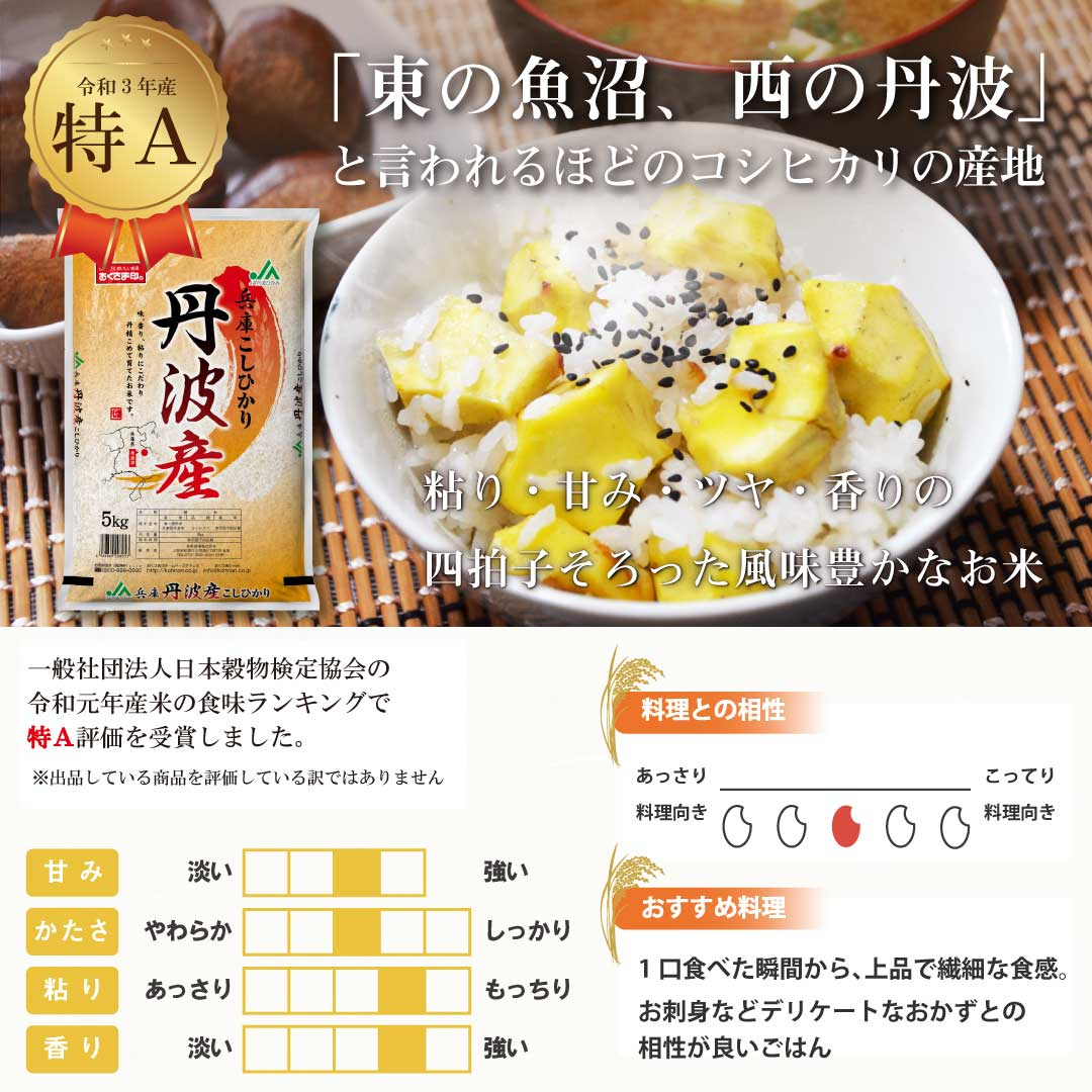 米 精米 兵庫県 丹波市産 こしひかり 5kg 令和5年産 新米 お米 白米 おくさま印 国産 食品 ギフト 引っ越し 挨拶 出産 内祝い 母の日 父の日 お中元 お歳暮 結婚 快気 還暦 香典返し お年賀 送料無料