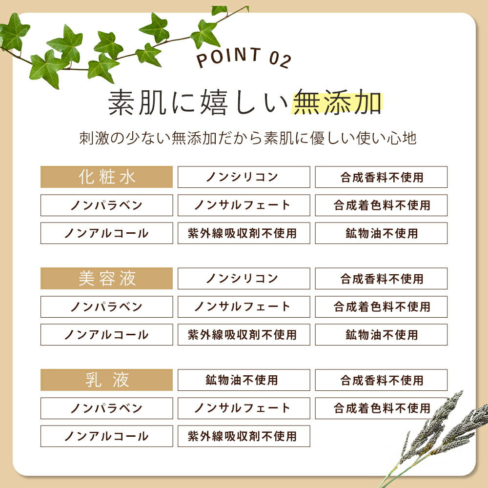化粧水 & 乳液 & 美容液 スキンケア セット オルナ オーガニック 「 無添加 着色料 香料 不使用 」 コラーゲン ヒアルロン酸 ビタミンC セラミド 配合 200ml 150ml 47mlALLNA ORGANIC