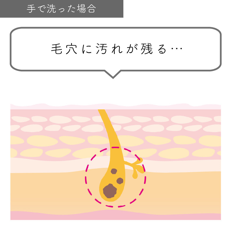 （Pink）NIPLUX BEAUTY PETIT CLEANSE プティクレンズ