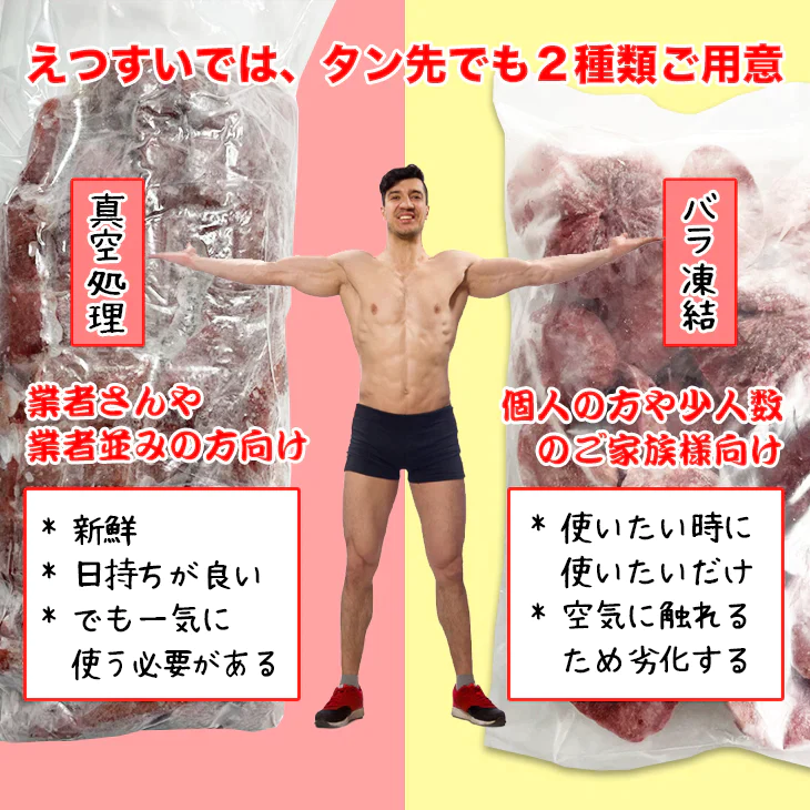【肉の日】タン先 900g 牛タン 厚切り ブロック