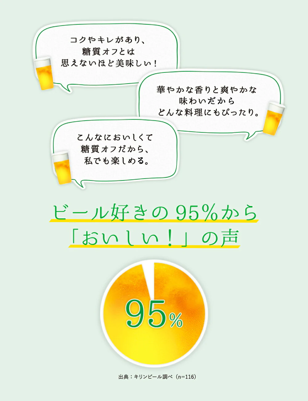 キリン 淡麗グリーンラベル 500ml×24本 【ご注文は2ケースまで同梱可能です】