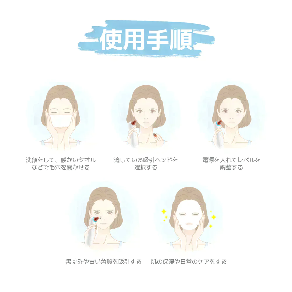 【超得ハイパーSALE】Sarlisi毛穴吸引器 毛穴ケア 光エステ サーリシ 美顔器 ニキビ  イチゴ鼻対策 角栓取り 黒ずみ 毛穴クリーン 3段階吸引力調整 メンズ 角質ケア スキンケア ニキビ吸引 黒ずみ吸出し USB充電式 ４つの吸引ヘッド