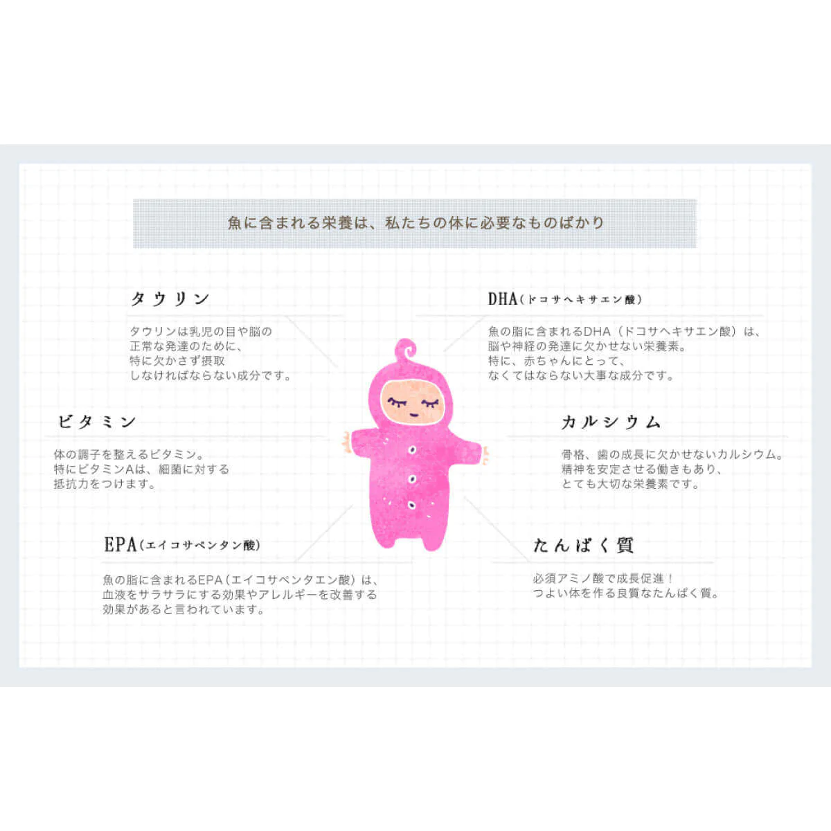 【離乳食後期（9ヶ月）〜】mogcookのお魚離乳食 お魚だいすきコース10g×15パック（お魚3種類）