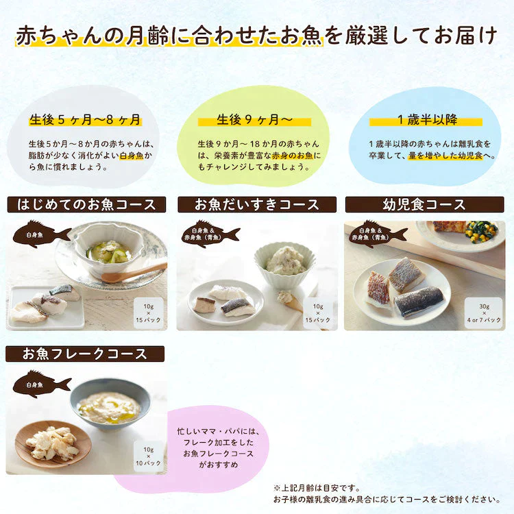 【離乳食初期（5ヶ月）〜】mogcookのお魚離乳食 はじめてのお魚コース10g×15パック（お魚3種類）