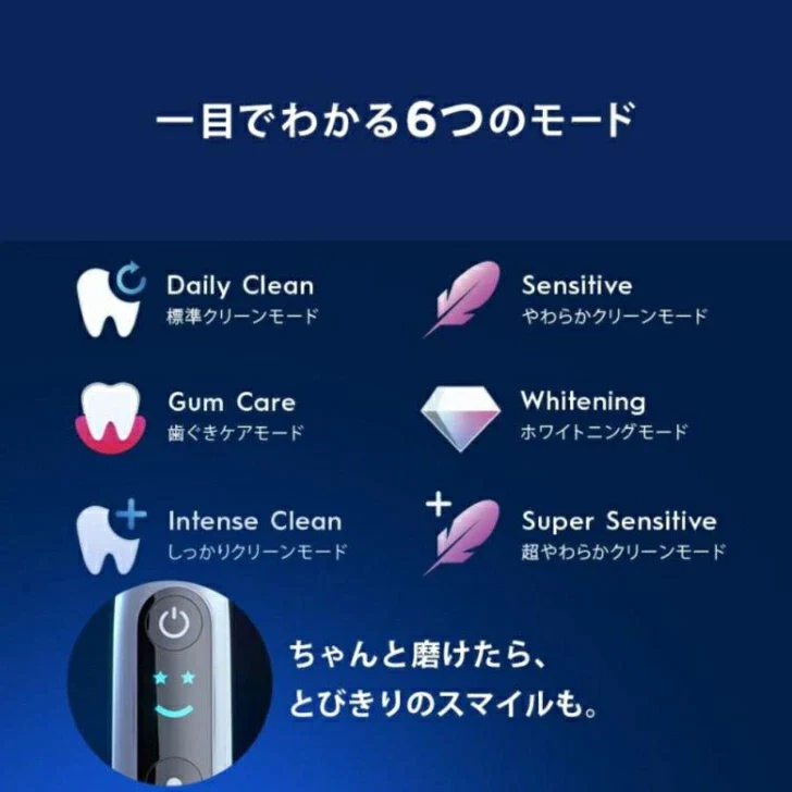 BRAUN ブラウン オーラルB 電動歯ブラシ iO8 バイオレットアメトリン オリジナルカラー