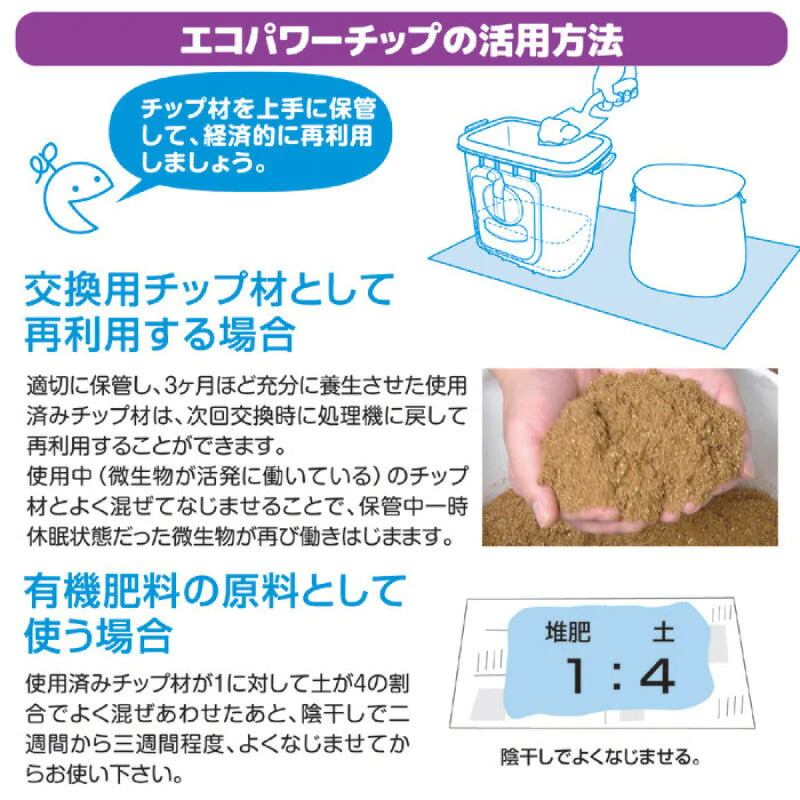生ごみ処理機 エコクリーン 自然にカエルS 基本セット SKS-101型 バイオ式 生ゴミ 生ごみ 処理 生ゴミ対策 家庭用 チップ材8L×2セット プレゼント