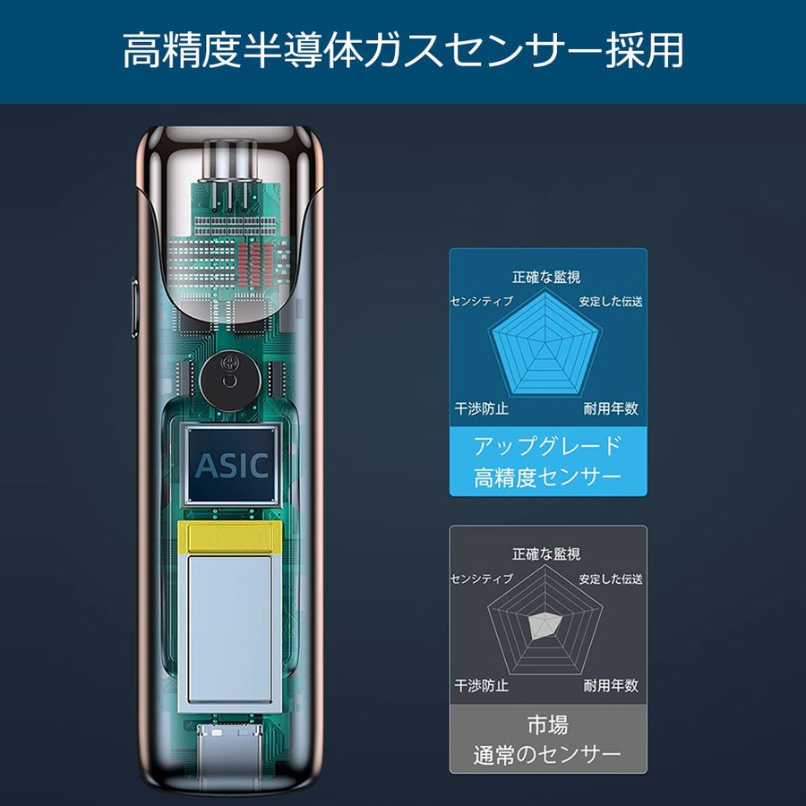 【3人シェア買いでお得】アルコールチェッカー アルコール検知器 USB 充電式 簡単測定 アルコール検査 検知器 センサー コンパクト 軽量 防塵 USB充電式 PGALC01