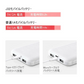 【ご新規さんとシェア買い】【2台同時充電可能！】モバイルバッテリー スマホ充電器 大容量 12000mAh 小型 急速充電器 PSE認証済 残量表示 2台同時充電 携帯充電器 iPhone/iPad/Android 各種対応 送料無料
