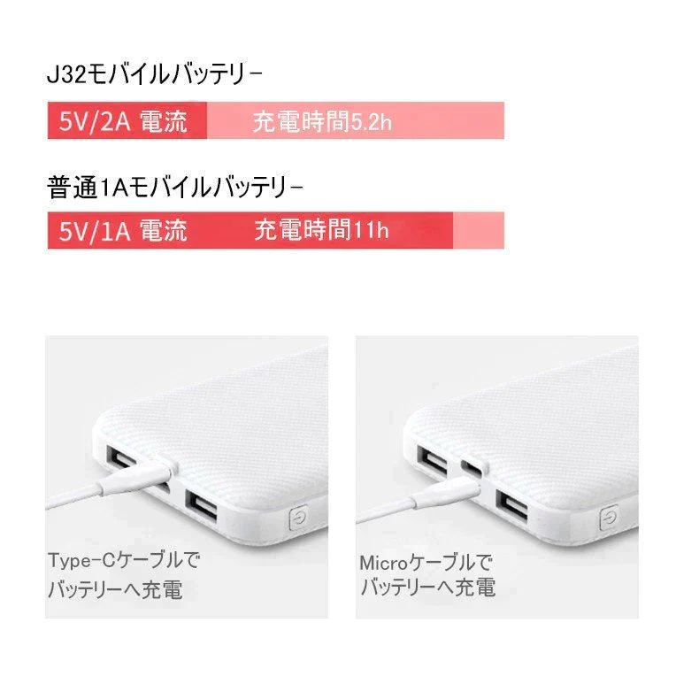 【ご新規さんとシェア買い】【2台同時充電可能！】モバイルバッテリー スマホ充電器 大容量 12000mAh 小型 急速充電器 PSE認証済 残量表示 2台同時充電 携帯充電器 iPhone/iPad/Android 各種対応 送料無料