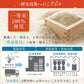 【2合パック(300g)×2袋】秋田県産 あきたこまち 無洗米 生鮮米 新鮮個包装パック 令和3年産