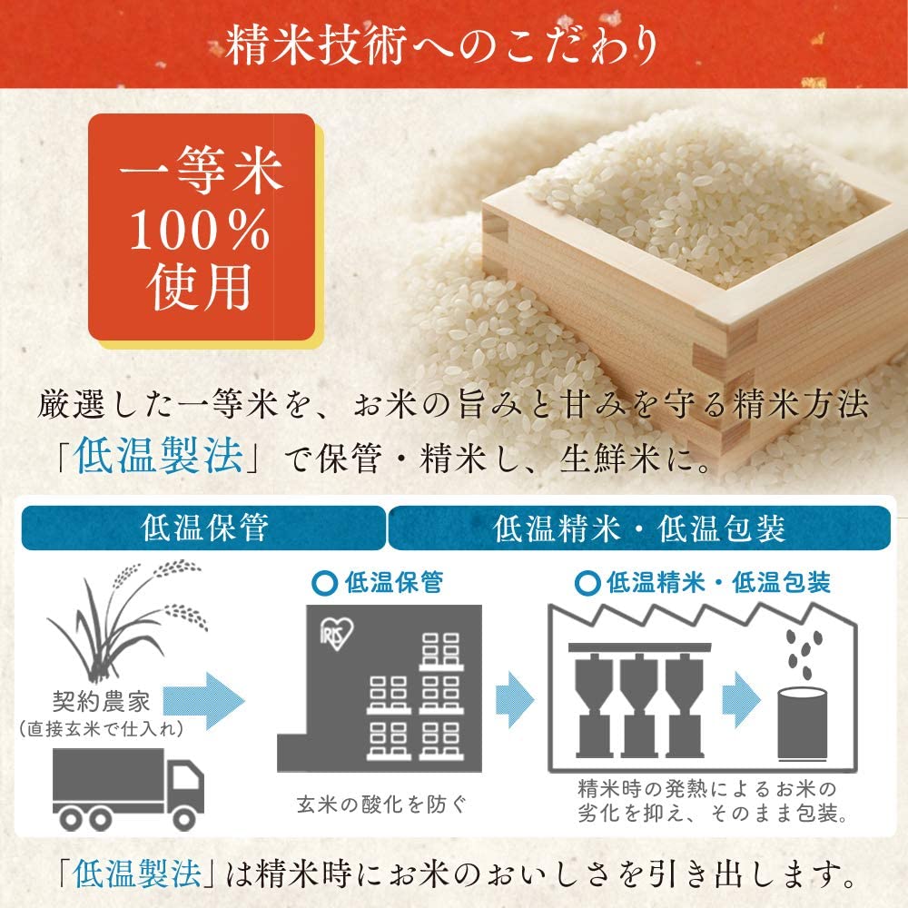 【2合パック(300g)×2袋】秋田県産 あきたこまち 無洗米 生鮮米 新鮮個包装パック 令和3年産