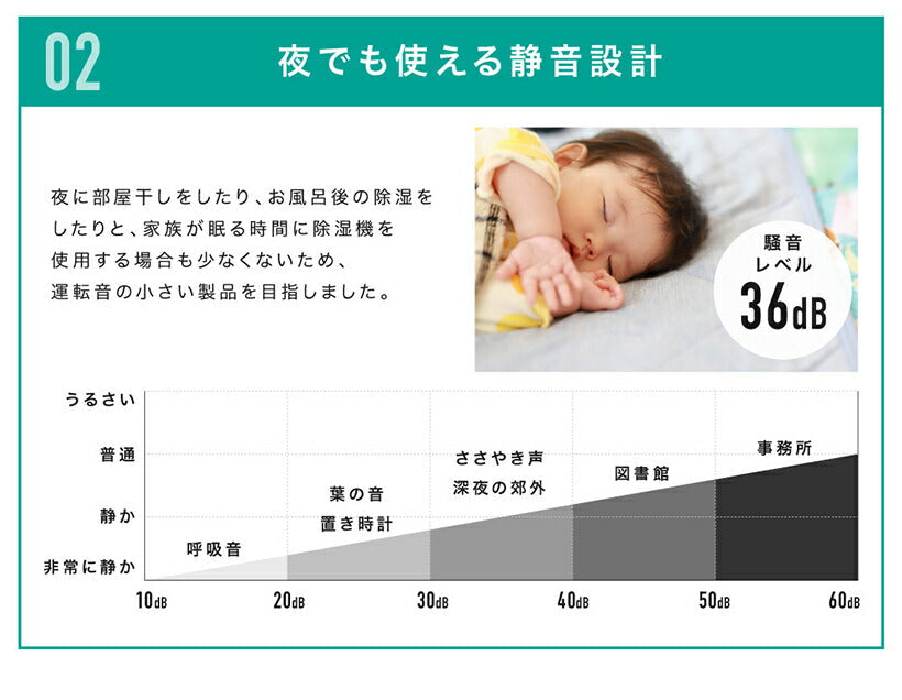【3人シェア買いでお得】2022年最新モデル-■ 瞬除湿 コンプレッサー式 除湿機 除湿器 湿気対策 除湿乾燥機 乾燥器 乾燥機 空気清浄 マイナスイオン コンパクト 衣類乾燥除湿機 結露 梅雨 部屋干し 室内干し おしゃれ おしゃれ カビ対策 洗濯物 衣類乾燥 扇風機