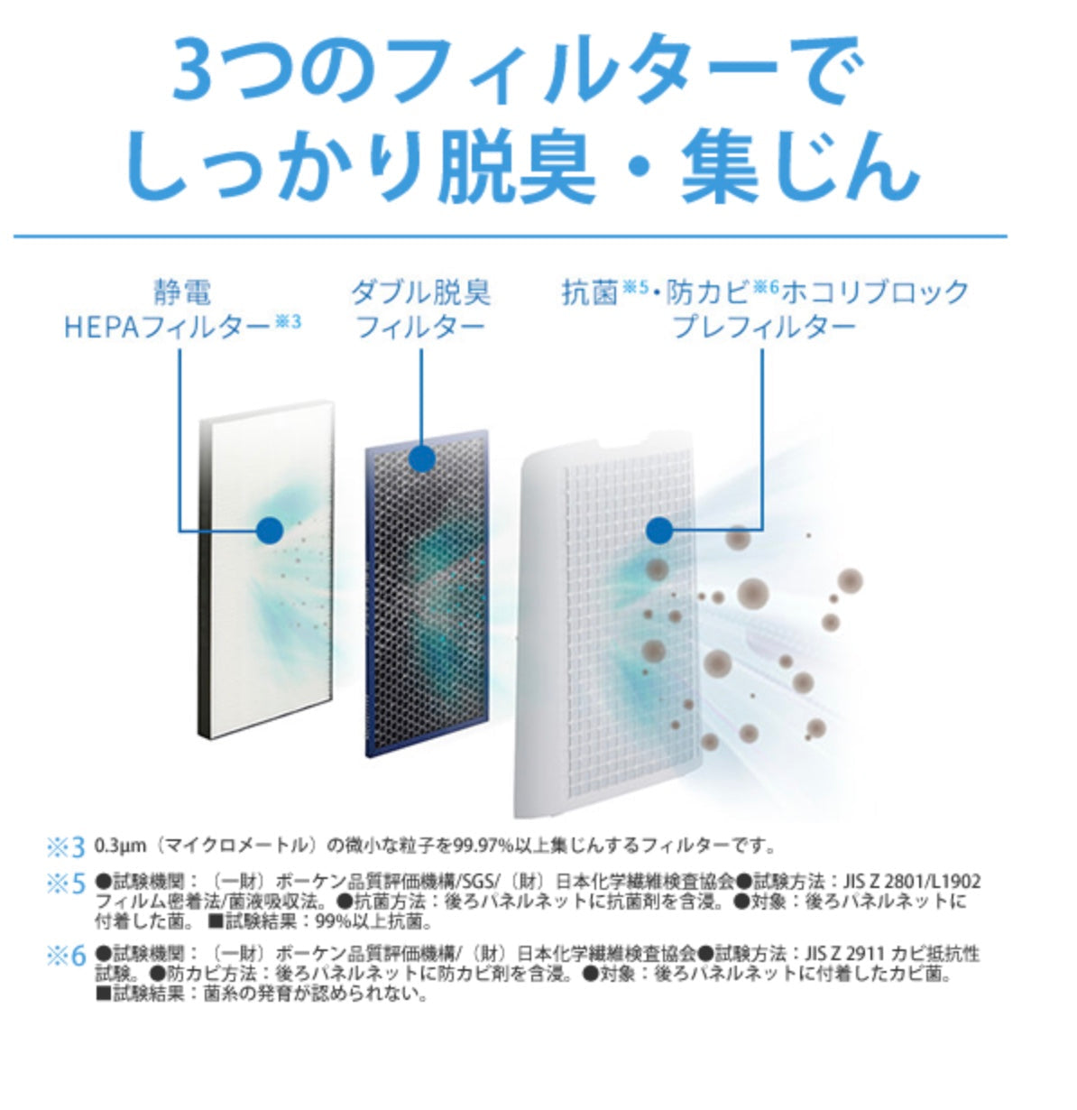 SHARP (シャープ)[KI-NS70-W] 加湿空気清浄機 プラズマクラスター25000搭載 ハイグレードモデル COCORO AIR対応 ホワイト系