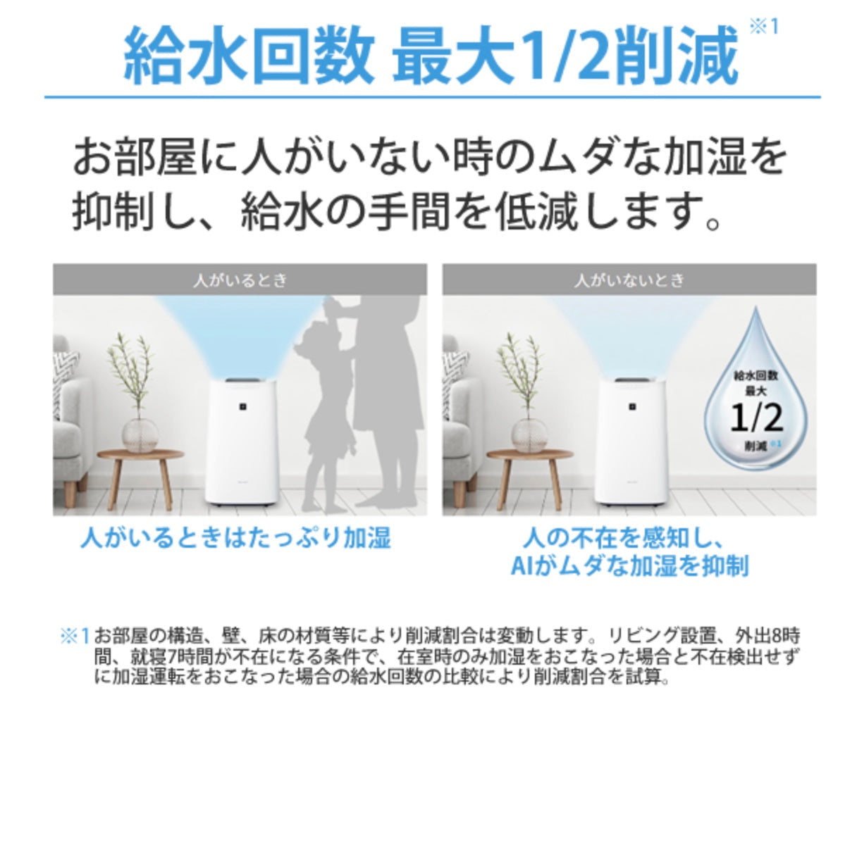 SHARP (シャープ)[KI-NS70-W] 加湿空気清浄機 プラズマクラスター25000搭載 ハイグレードモデル COCORO AIR対応 ホワイト系