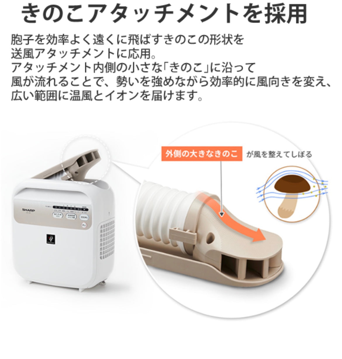 SHARP (シャープ) プラズマクラスター ふとん乾燥機 ホワイト系 [UD-CF1-W]