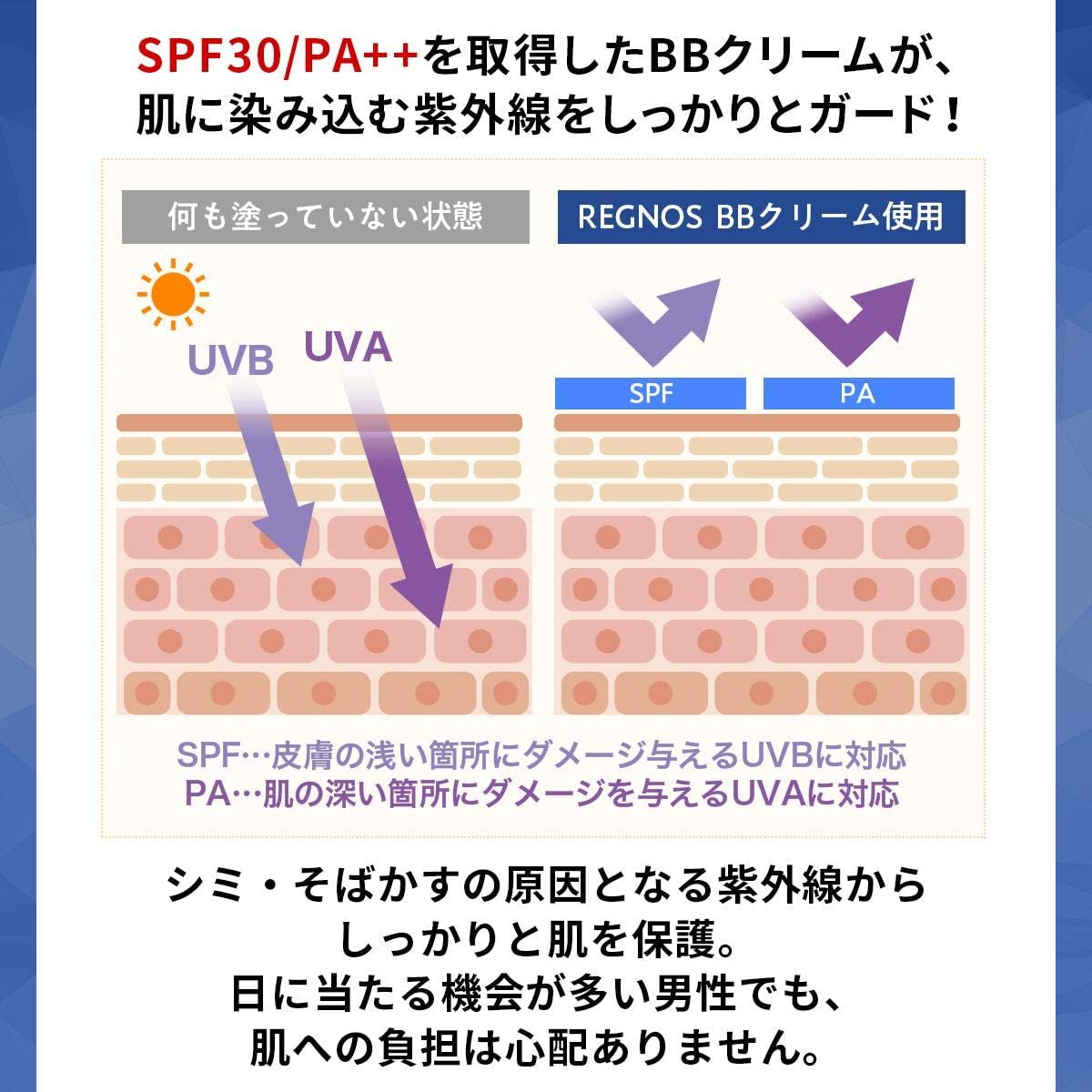 メンズ　BBクリーム　【第一印象がガラッと変わる】 青髭　ニキビ跡　REGNOS（レグノス）男性用