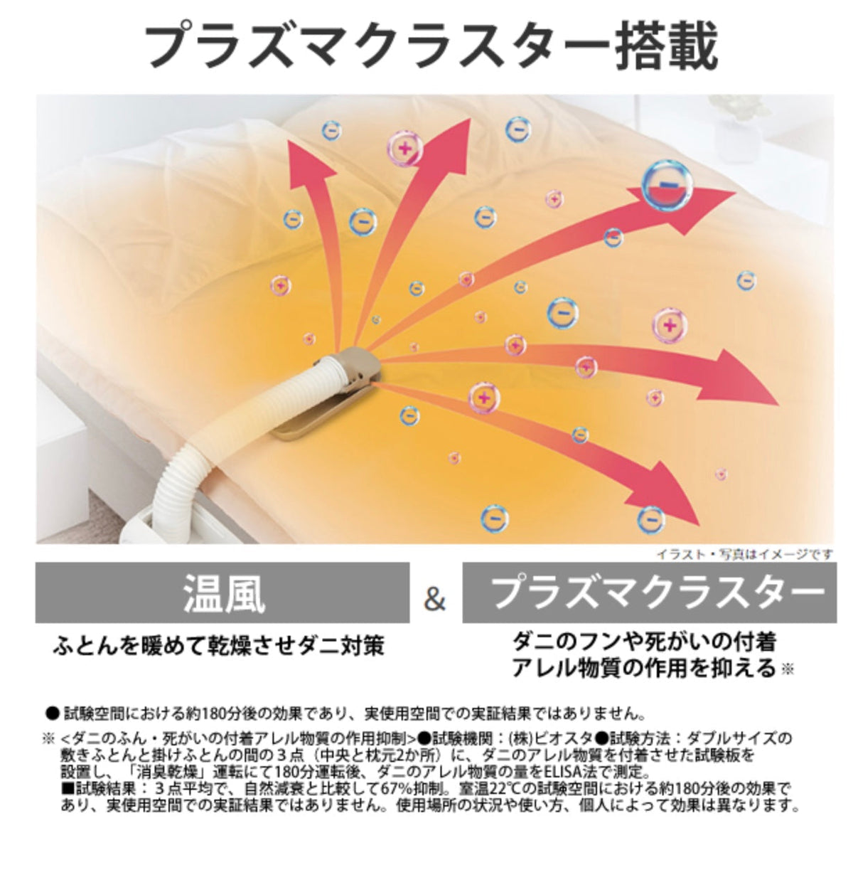 SHARP (シャープ) プラズマクラスター ふとん乾燥機 ホワイト系 [UD-CF1-W]