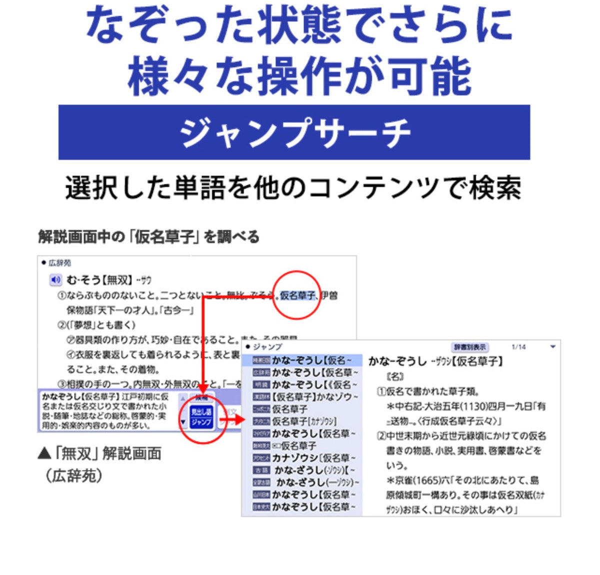 CASIO (カシオ)[XD-SV47CCBK-SET] 電子辞書 EX-word (エクスワード) XD-SV4750 高校生 ホワイト + 専用ケース(ブラック) セット