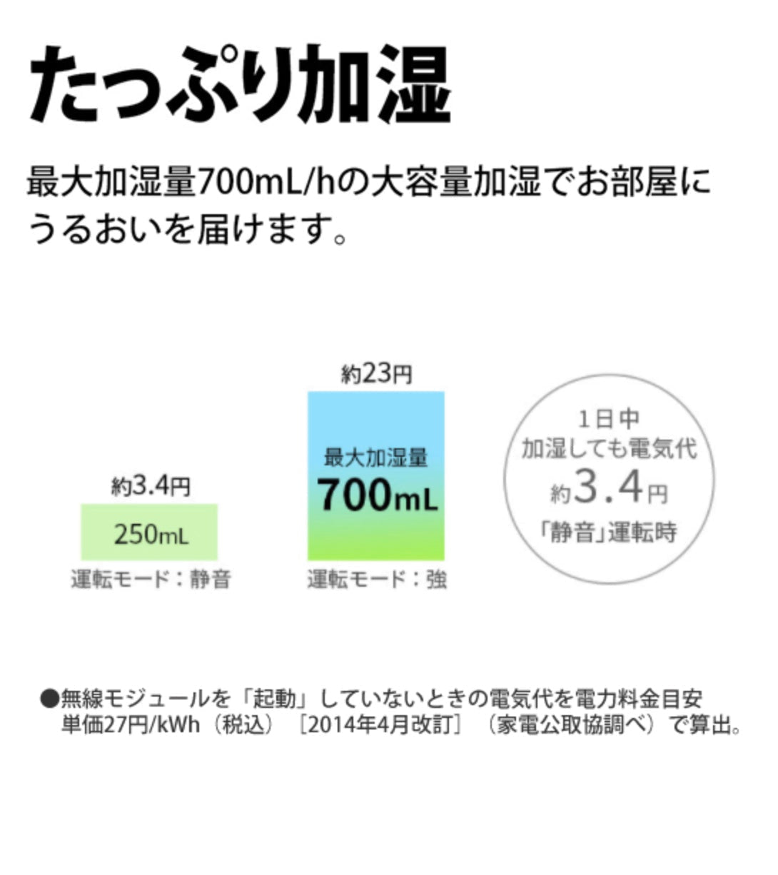 SHARP (シャープ)[KI-NS70-W] 加湿空気清浄機 プラズマクラスター25000搭載 ハイグレードモデル COCORO AIR対応 ホワイト系