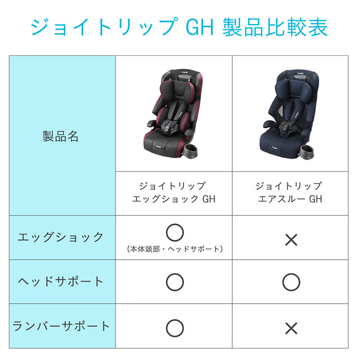 ジョイトリップ エアスルーGH（グレー）【リリースSALE】【ゲリラセール】