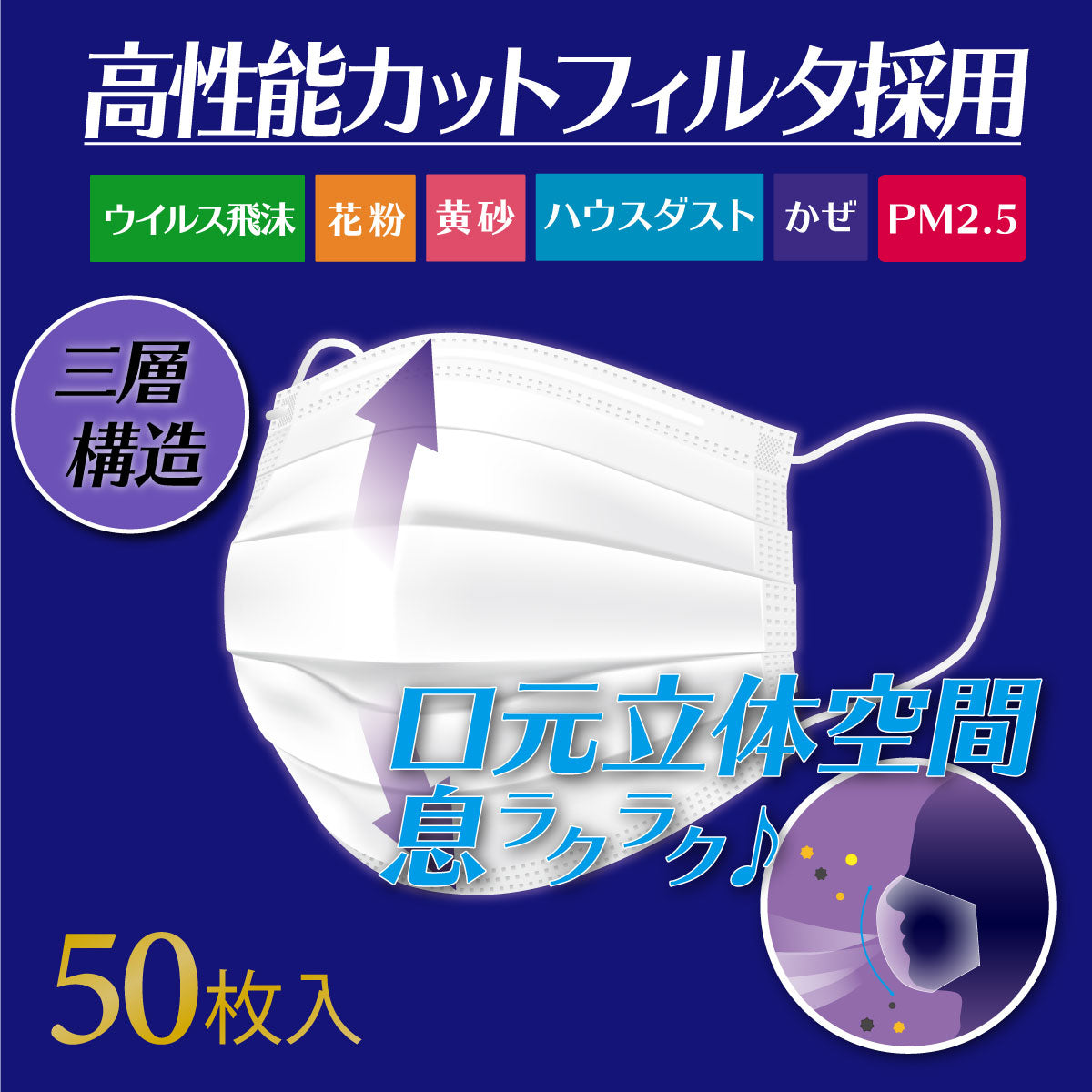 3層不織布マスク iiもの本舗 三層構造 口元空間ドーム型マスク やや小さめサイズ 50枚入りＸ5箱 KI1355-5