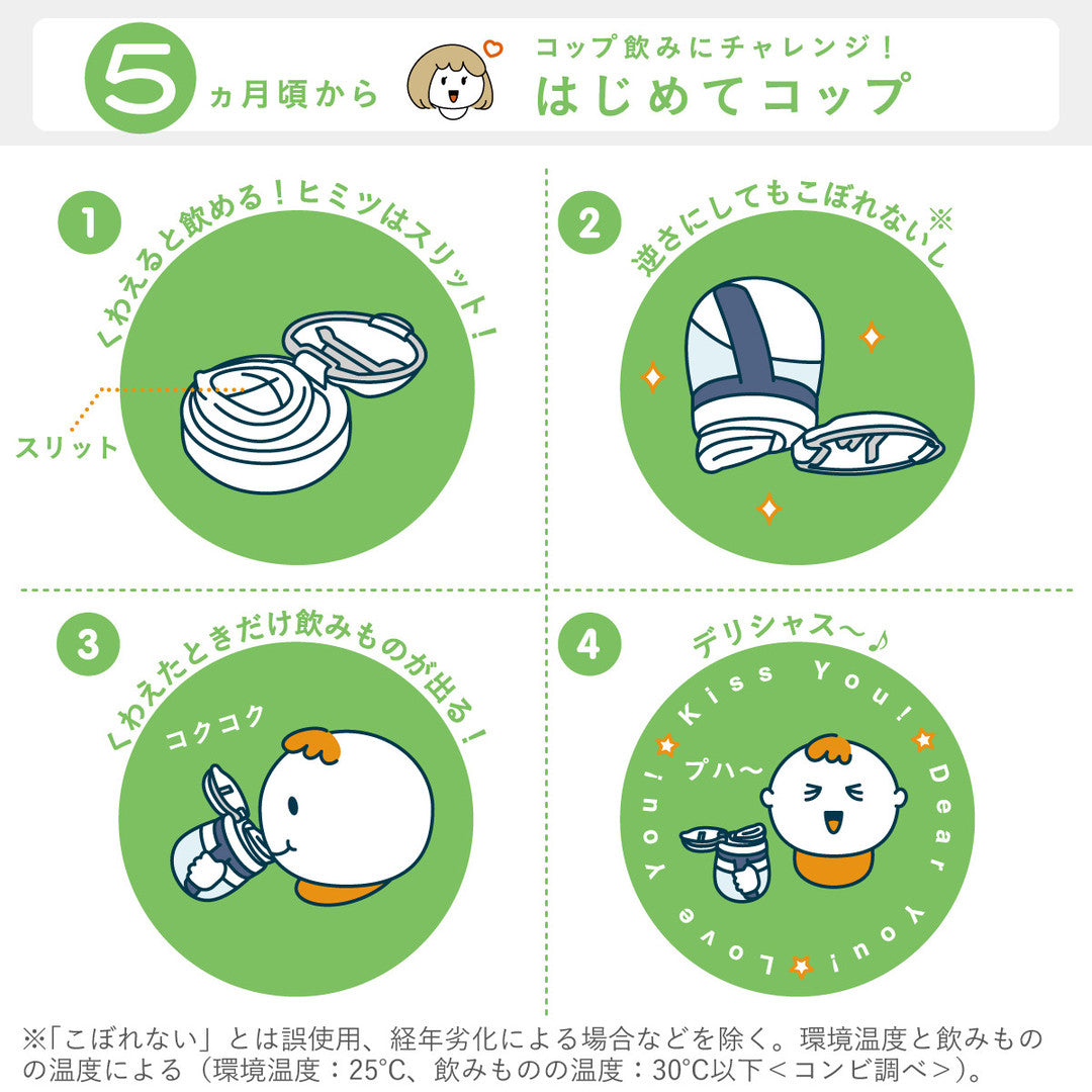 ラクマグ ストロー&コップはじめてセットN（ソーダフロート）【リリースSALE】【ゲリラセール】