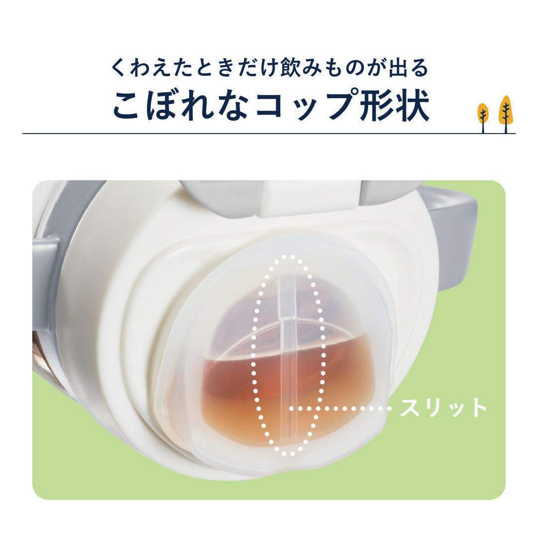 ラクマグ ストロー&コップはじめてセットN（ソーダフロート）【リリースSALE】【ゲリラセール】