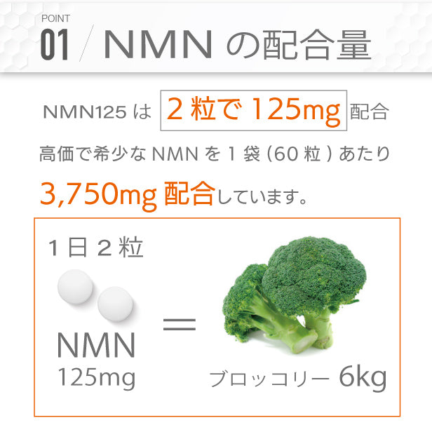 ＼＼世界一受けたい授業で紹介 ／ ／　★いま飲むべきサプリ★ 純度99％ NMN 125 1袋 1カ月分  [1袋にＮＭＮ 3,750mg サプリ 日本製 国産 日本製 国産 ストレス 5ala PMS 睡眠 ニコチンアミドモノヌクレオチド 濃縮 代謝 コロナ太り COQ10  オートファジー　サーチュイン遺伝子 NAD ]