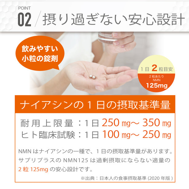 ＼＼世界一受けたい授業で紹介 ／ ／　★いま飲むべきサプリ★ 純度99％ NMN 125 1袋 1カ月分  [1袋にＮＭＮ 3,750mg サプリ 日本製 国産 日本製 国産 ストレス 5ala PMS 睡眠 ニコチンアミドモノヌクレオチド 濃縮 代謝 コロナ太り COQ10  オートファジー　サーチュイン遺伝子 NAD ]