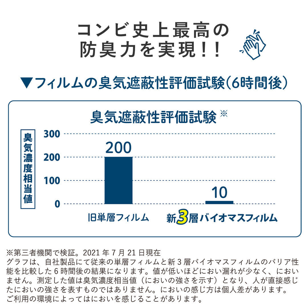 強力密閉抗菌おむつポット ポイテックW防臭（コットンホワイト）【リリースSALE】【ゲリラセール】