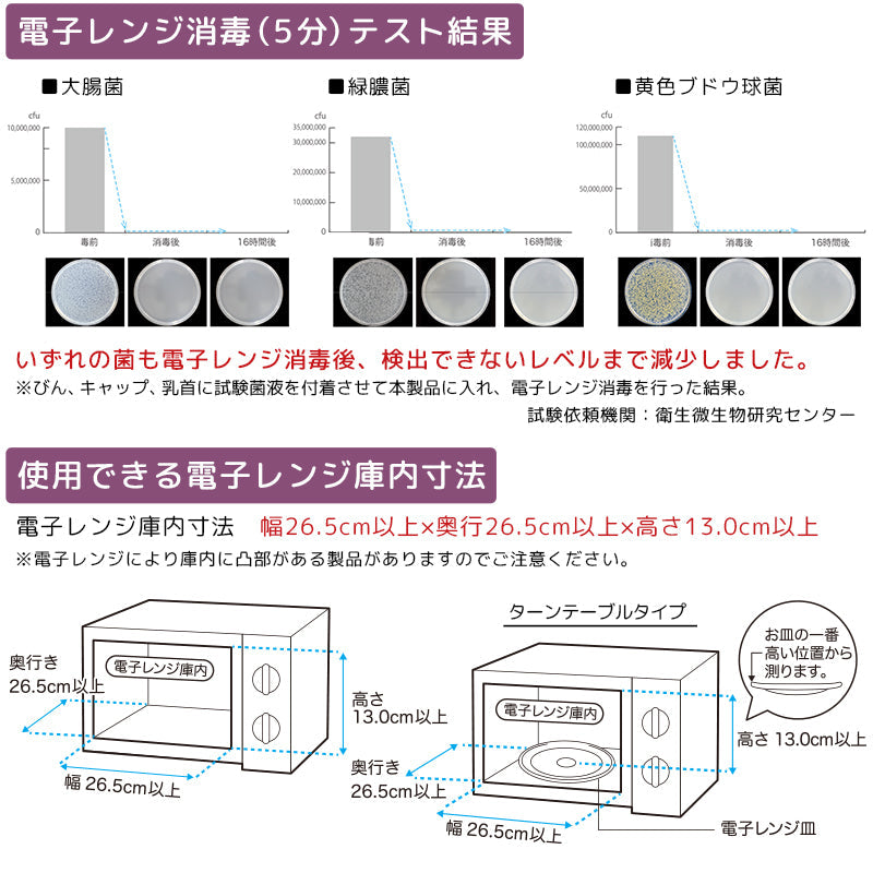 3WAY 哺乳びん 消毒ケース 電子レンジ・薬液消毒OK 特許出願中
