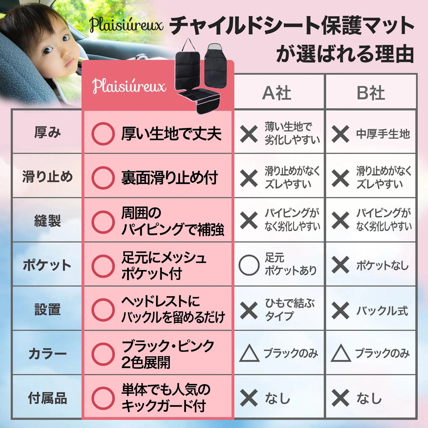 【ブラック】チャイルドシート 保護マット シートカバー 車 防水 傷 汚れ防止 滑り止め キックガード付き Plaisiureux（プレジュール）