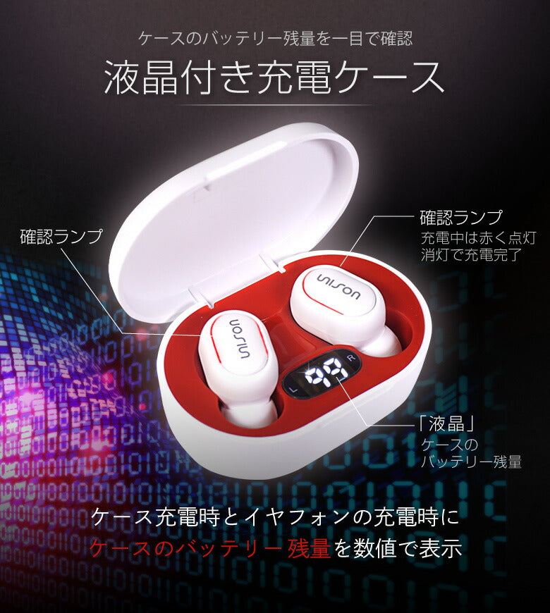 【友招】【ブラック】ワイヤレスイヤホン Bluetooth5.0 充電残量付きイヤホン ブルートゥース iPhone アンドロイド Android スマホ 片耳 両耳 マイク 通話 アイフォン ランニング